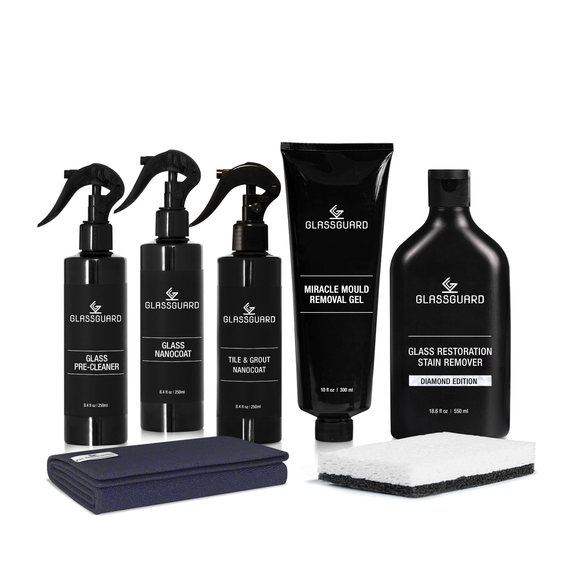 Ultimate Restore & Protect Bundle